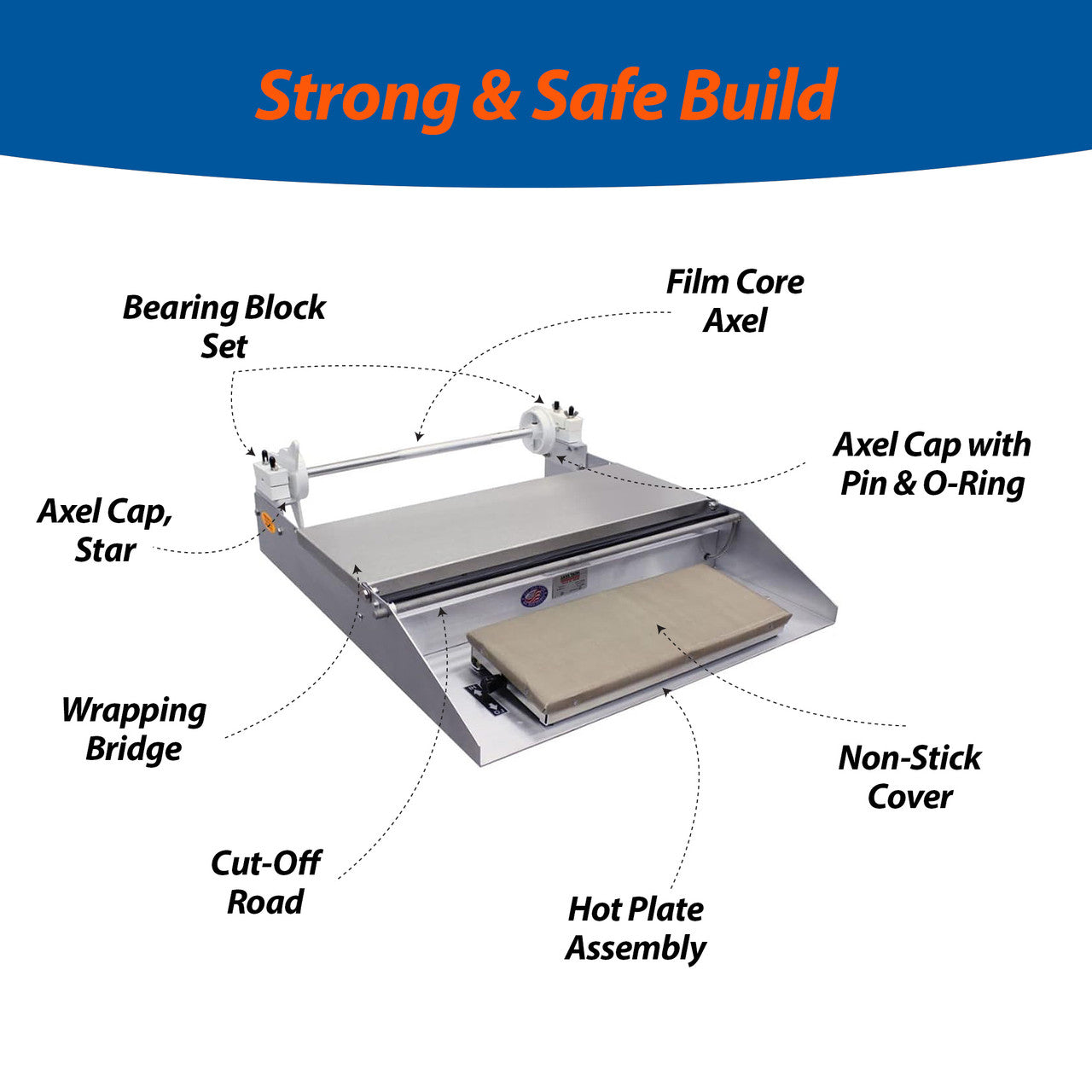 Heat Seal 625A Table Top Single Roll Wrapping Machine, 18" Max Width Film - NEED IT AGAIN