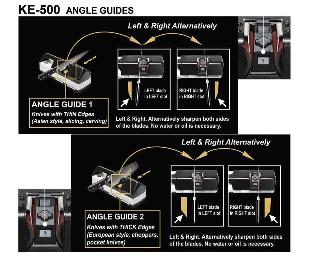 Nirey KE-500 Electric Knife Sharpener Unit. Cutlery and Knife Sharpener Electric System
